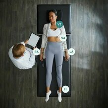 Appareil ECG portable 12 d�rivations Kardia 12L Alivecor 5 �lectrodes